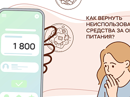 Как вернуть неиспользованные средства за оплату питания.